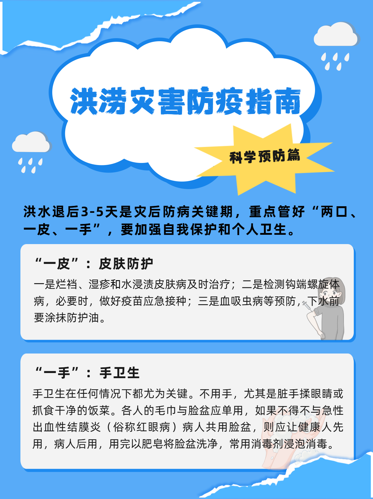 4夏季暴雨天出行知识分享小红书封面.png